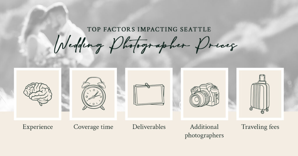 How Much Does a Wedding Photographer Cost in Seattle?
